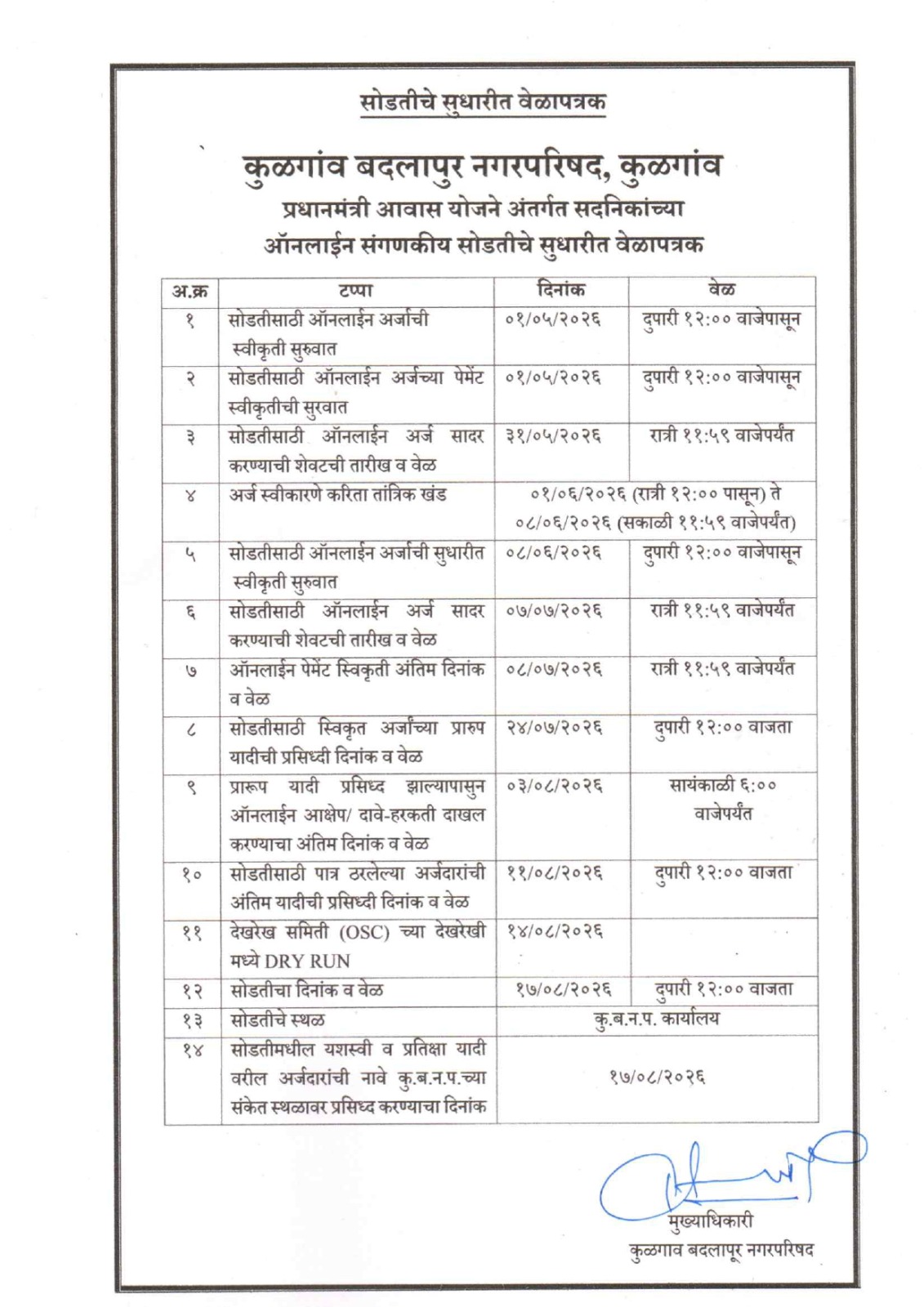 प्रधान मंत्री आवास योजने अंतर्गत सदनिकांच्या ऑनलाईन संगणकीय सोडतीचे सुधारित वेळापत्रक.