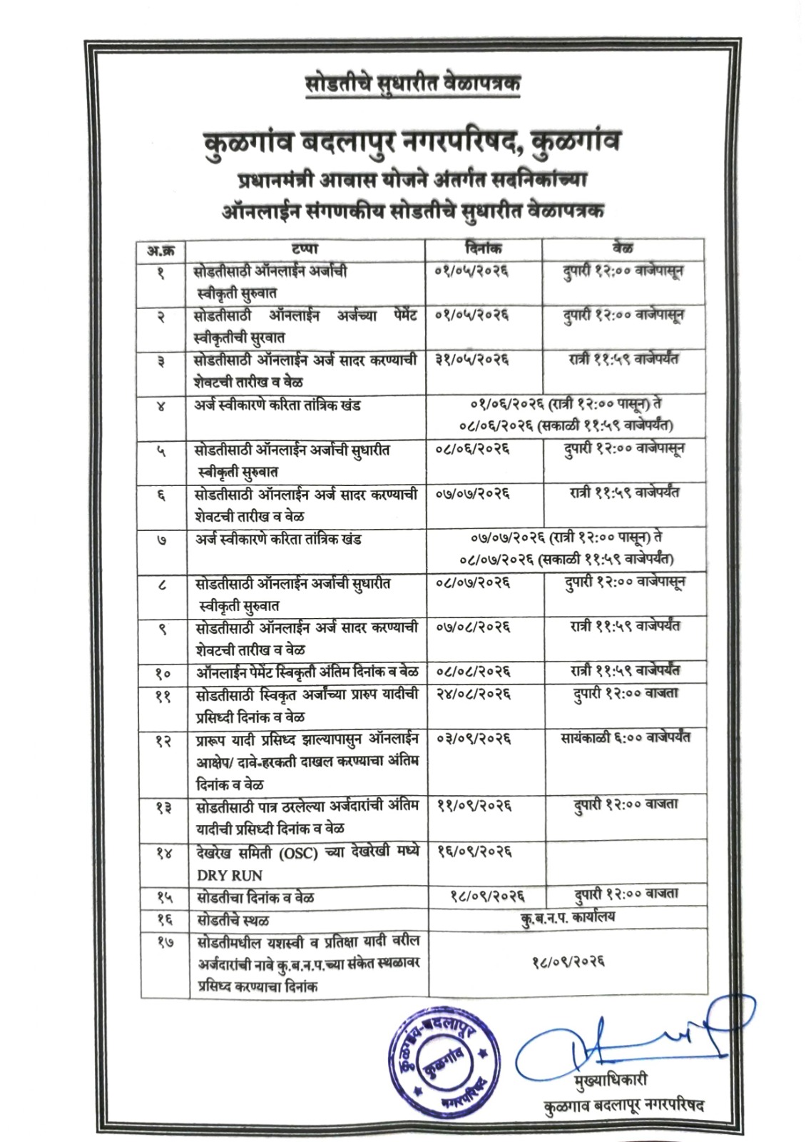 प्रधान मंत्री आवास योजने अंतर्गत सदनिकांच्या ऑनलाईन संगणकीय सोडतीचे सुधारित वेळापत्रक.